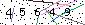 Veiligheids Code