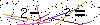 Veiligheids Code