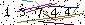 S�kerhets kod