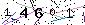S�kerhets kod