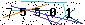 Veiligheids Code