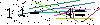 Veiligheids Code