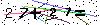 Veiligheids Code