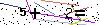 Veiligheids Code