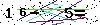 Veiligheids Code