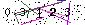 S�kerhets kod
