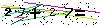 Veiligheids Code