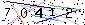 Veiligheids Code