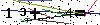Veiligheids Code