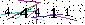 S�kerhets kod