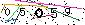 Veiligheids Code