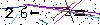 Veiligheids Code