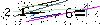 Veiligheids Code