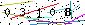 Veiligheids Code