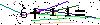 Veiligheids Code