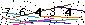 S�kerhets kod