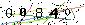 Veiligheids Code