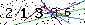 Veiligheids Code