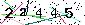 Veiligheids Code