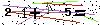 Veiligheids Code