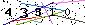 Veiligheids Code