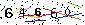 Veiligheids Code