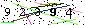 Veiligheids Code