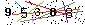 Veiligheids Code