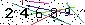 Veiligheids Code