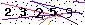 S�kerhets kod