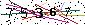 S�kerhets kod