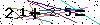 Veiligheids Code