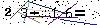 S�kerhets kod