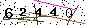 Veiligheids Code