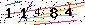 Veiligheids Code