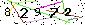 Veiligheids Code