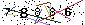 Veiligheids Code