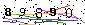 Veiligheids Code