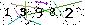 Veiligheids Code