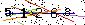 Veiligheids Code
