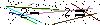 Veiligheids Code