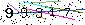 Veiligheids Code