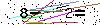 Veiligheids Code