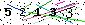 Veiligheids Code