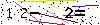Veiligheids Code