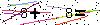S�kerhets kod