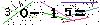 Veiligheids Code