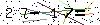 S�kerhets kod