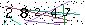 Veiligheids Code