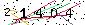 Veiligheids Code
